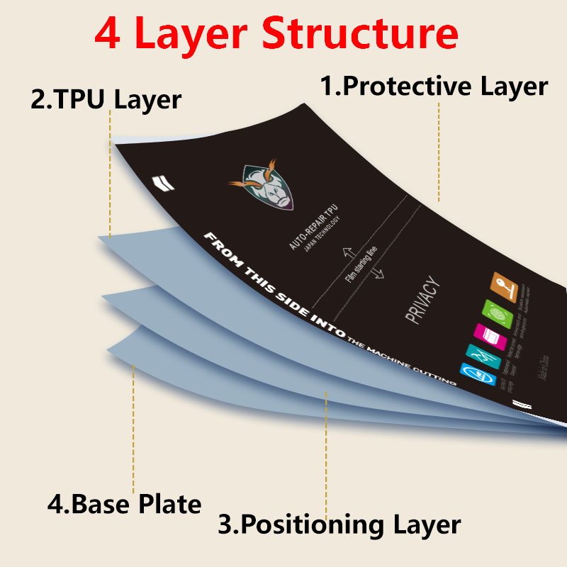 5/25/50/100 قطعة الخصوصية ماتي - مراجعة Screen Printing Squeegee وسعره