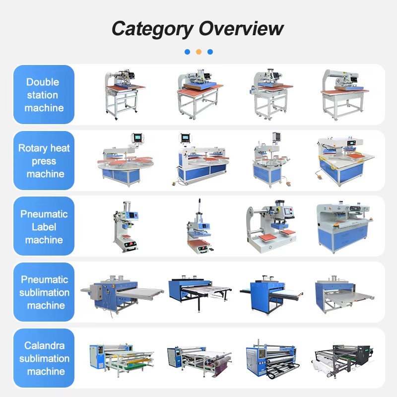 ماكينة طباعة حرارية أوتوماتيكي - مراجعة Heat Press Machine وسعره